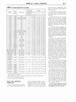 1960 Ford Truck 850-1100 Shop Manual 183.jpg